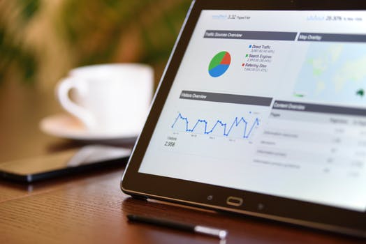 Marketing Report on Screen