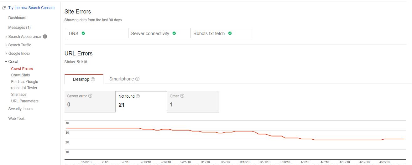Google Search Console 404 Reporting