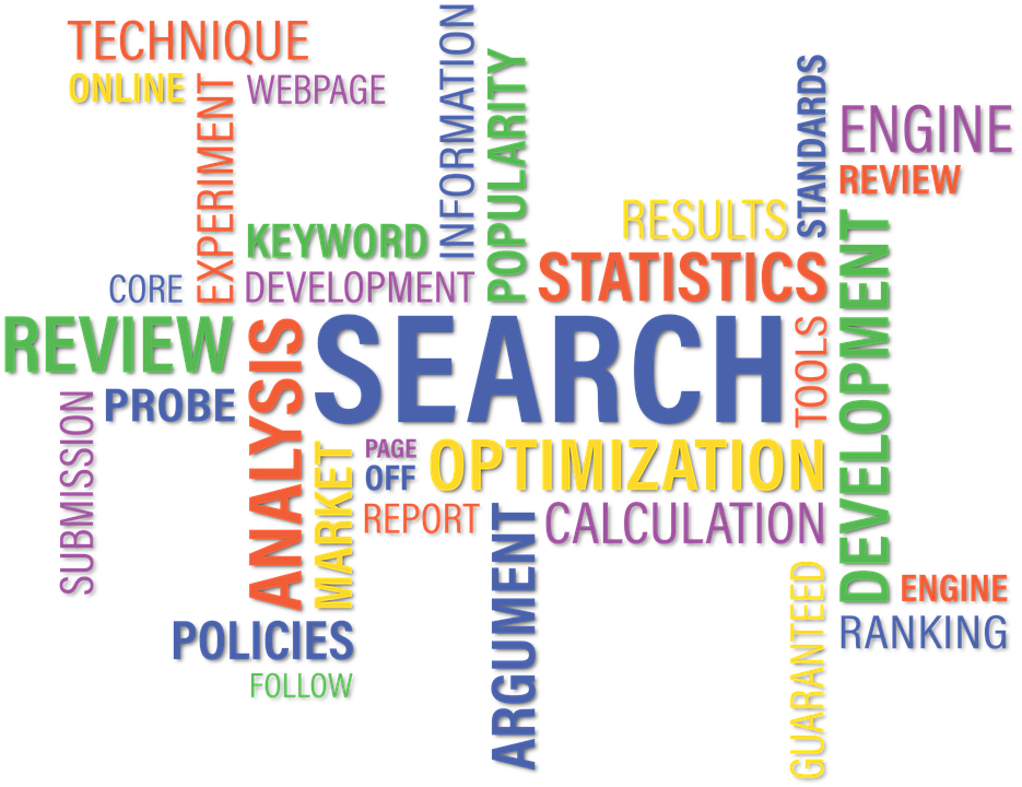 Search Word Cloud