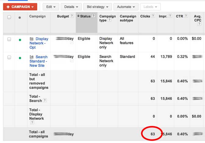 AdWords Clicks are Different from Google Analytics Sessions