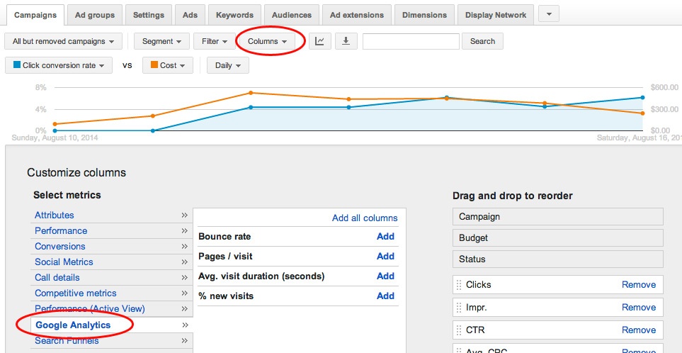 adding google analytics metrics to adwords columns