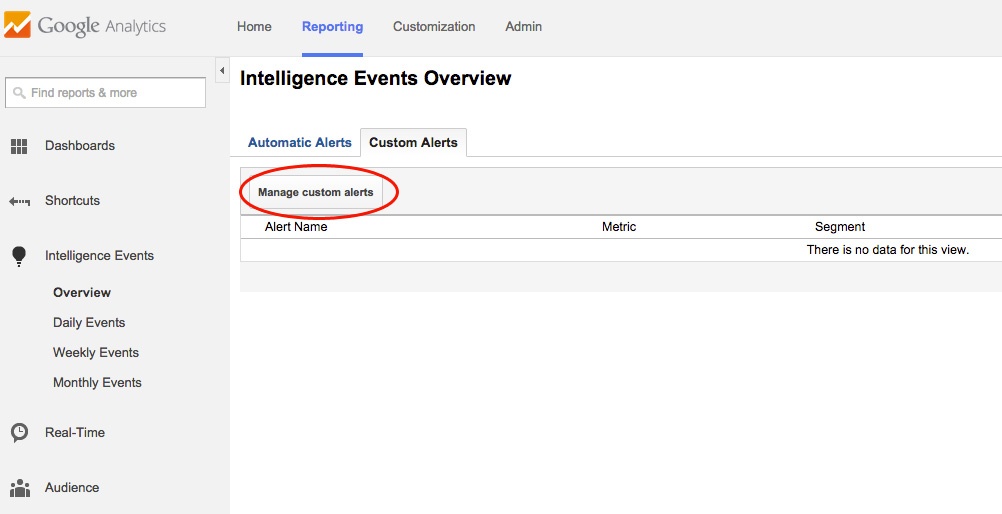 creating a google analytics alert - step 1