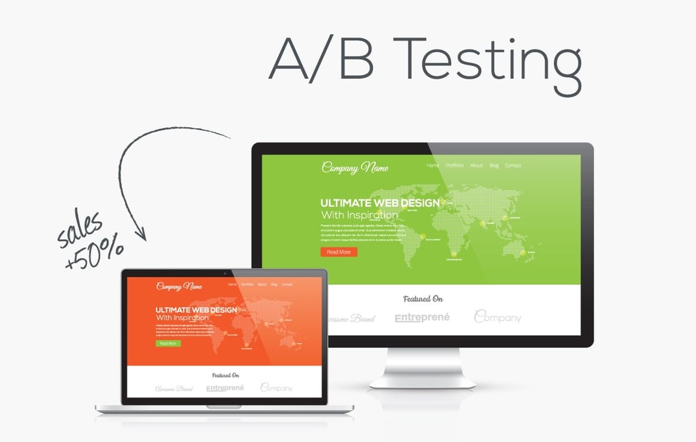 image that describes and AB test
