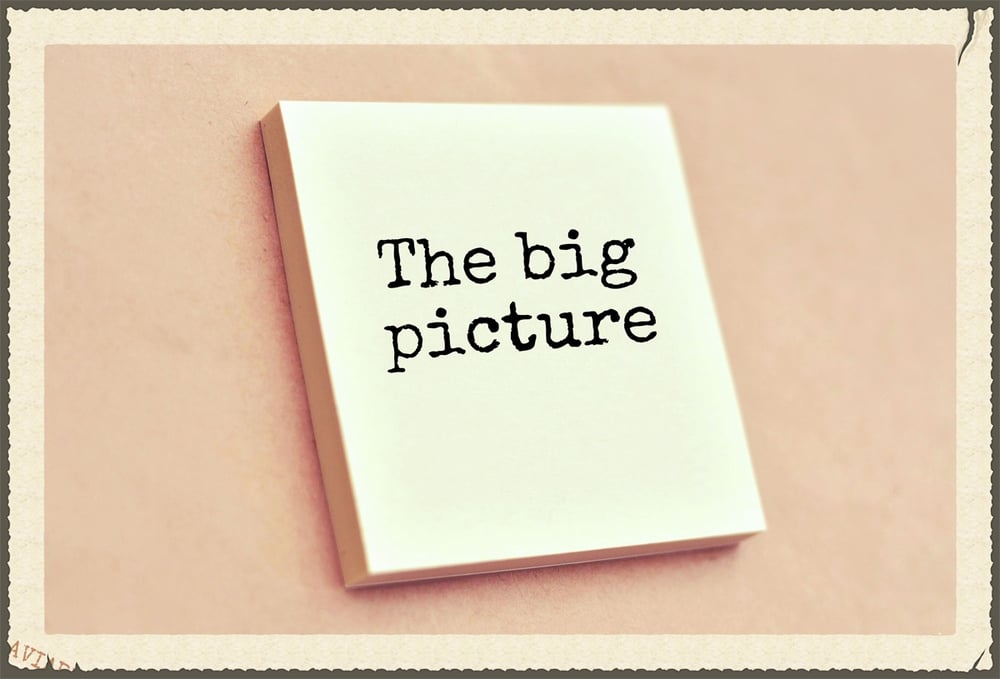 big picture postit