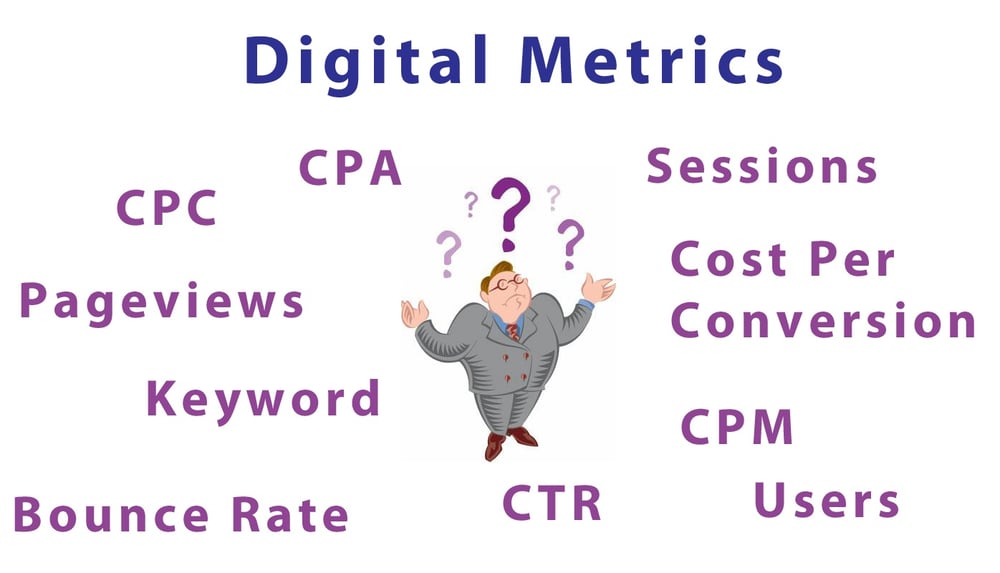 Confused about Digital Metrics