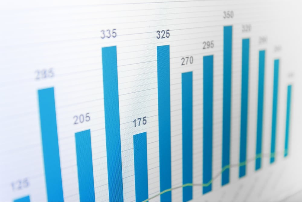 Blog Image Marketing Report