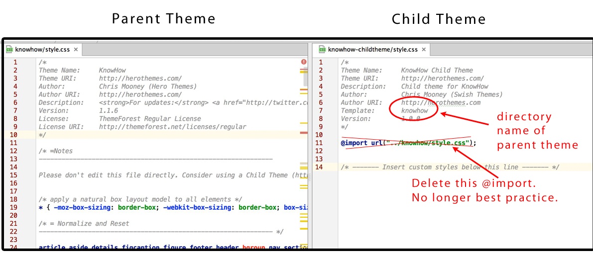 Parent and Child Theme Headers