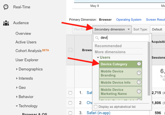 Google Analytics Secondary Dimensions