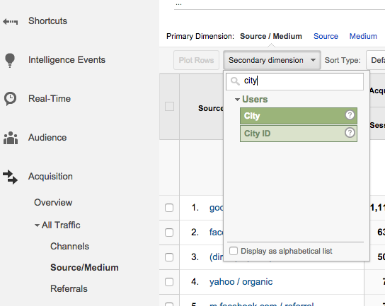 City as Secondary Dimension in Google Analytics