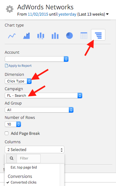 Megalytic Customization of Click Type
