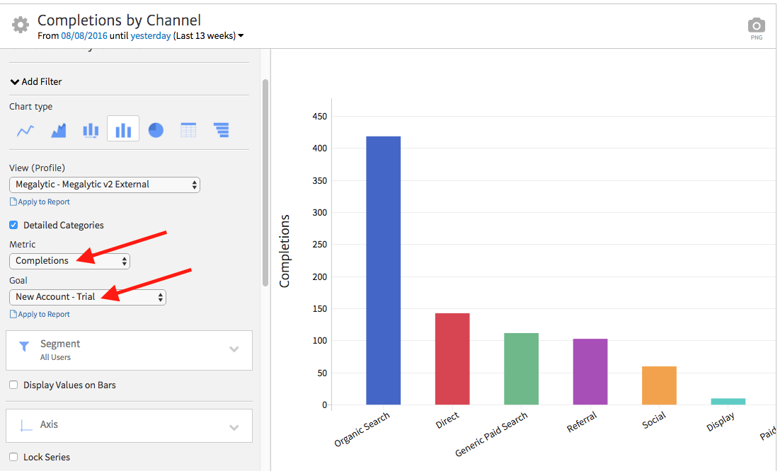 Setting up a Megalytic Conversions Widget