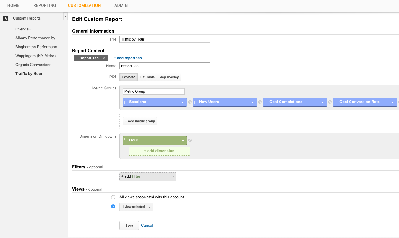 Google Analytics Create Traffic by Hour