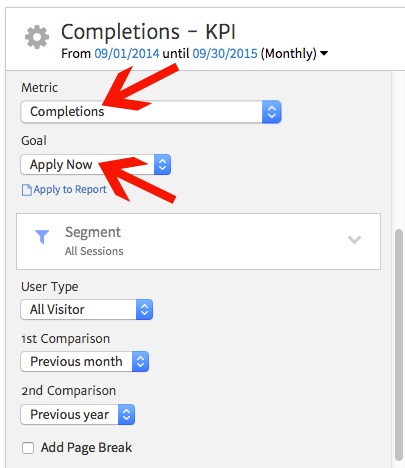Megalytic KPI Widget Customization