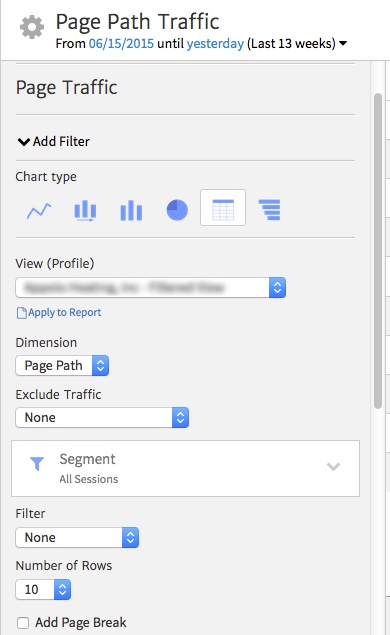 Customize the Megalytic Page Traffic Widget