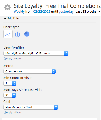 Customizing How Loyalty is Measured in Megalytic