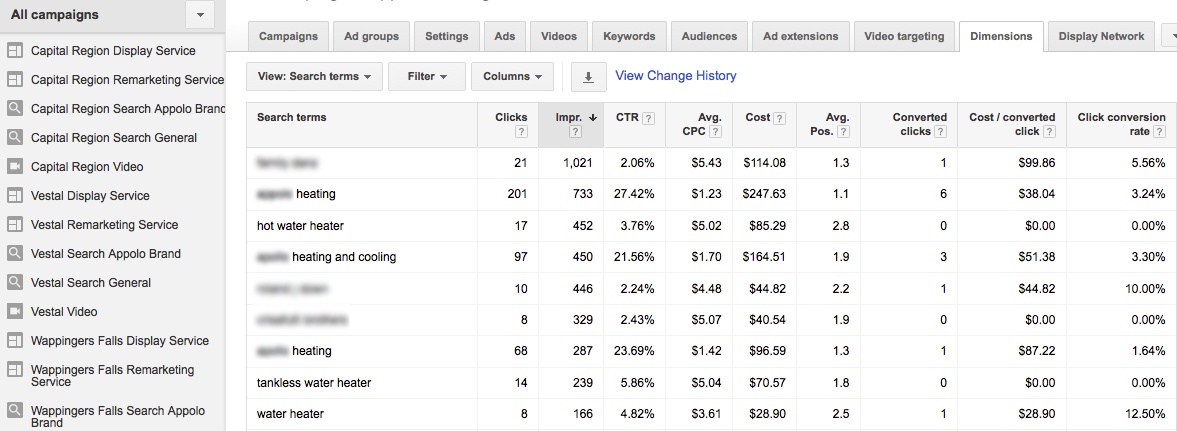 Search Terms by Dimensions Report