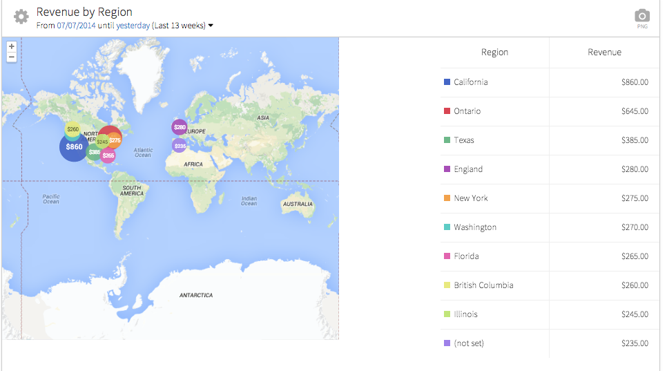 megalytic widget showing revenue by region on a map