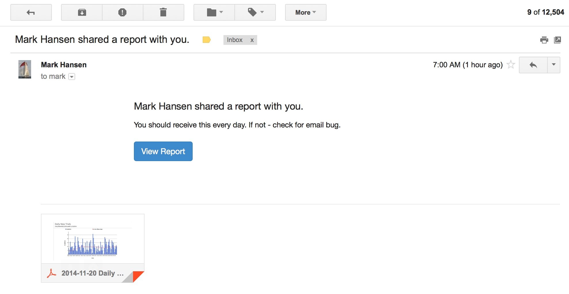 Emailed Report sent from Megalytic