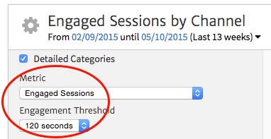Setting up the Engaged Sessions Report