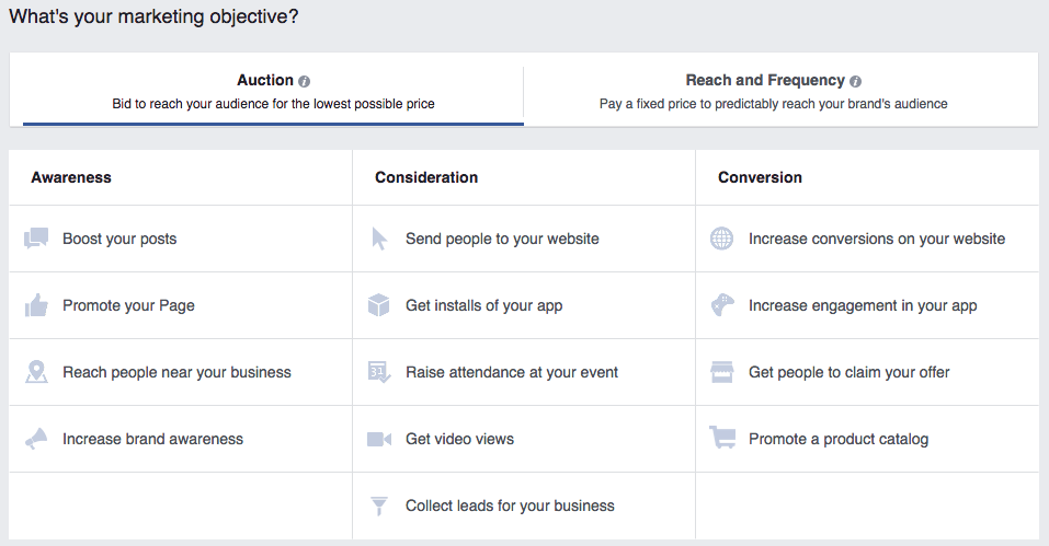 Facebook Marketing Objectives