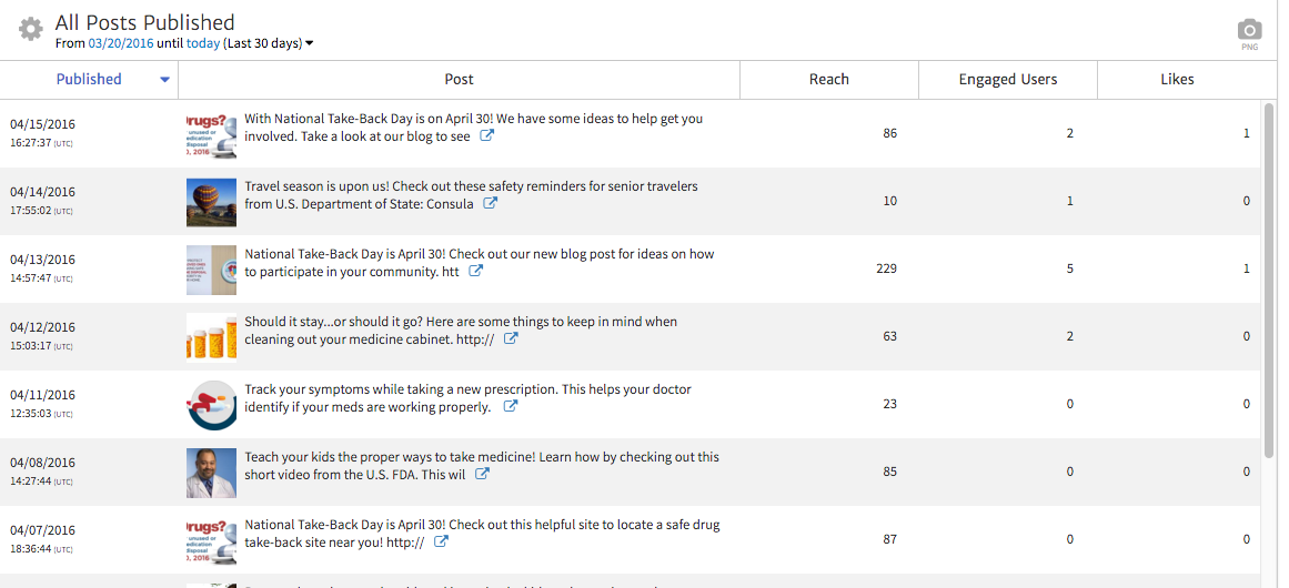 Facebook Posts Widget