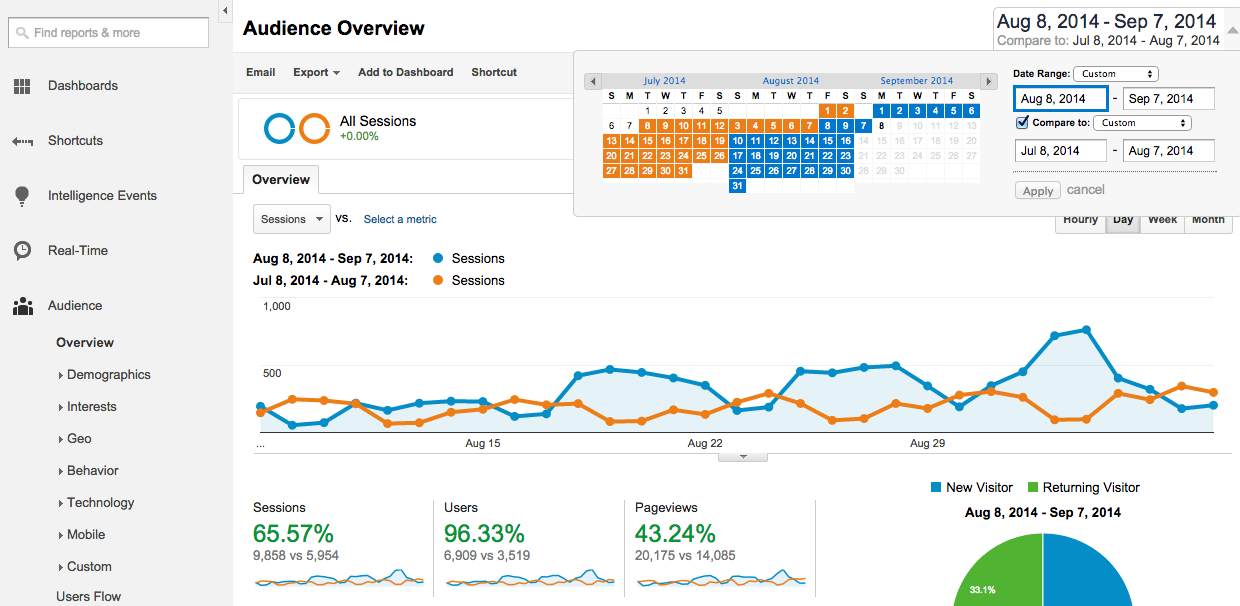 comparing date ranges in google analytics