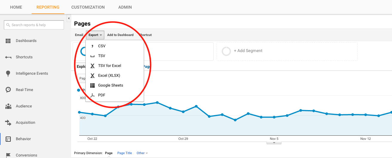 Google Analytics Export Options