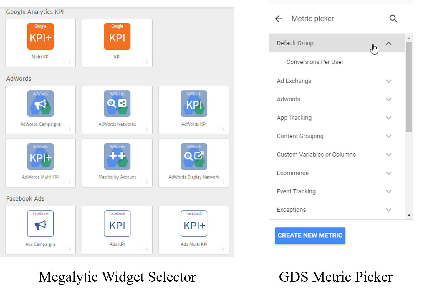 Google Data Studio and Megalytic Metrics