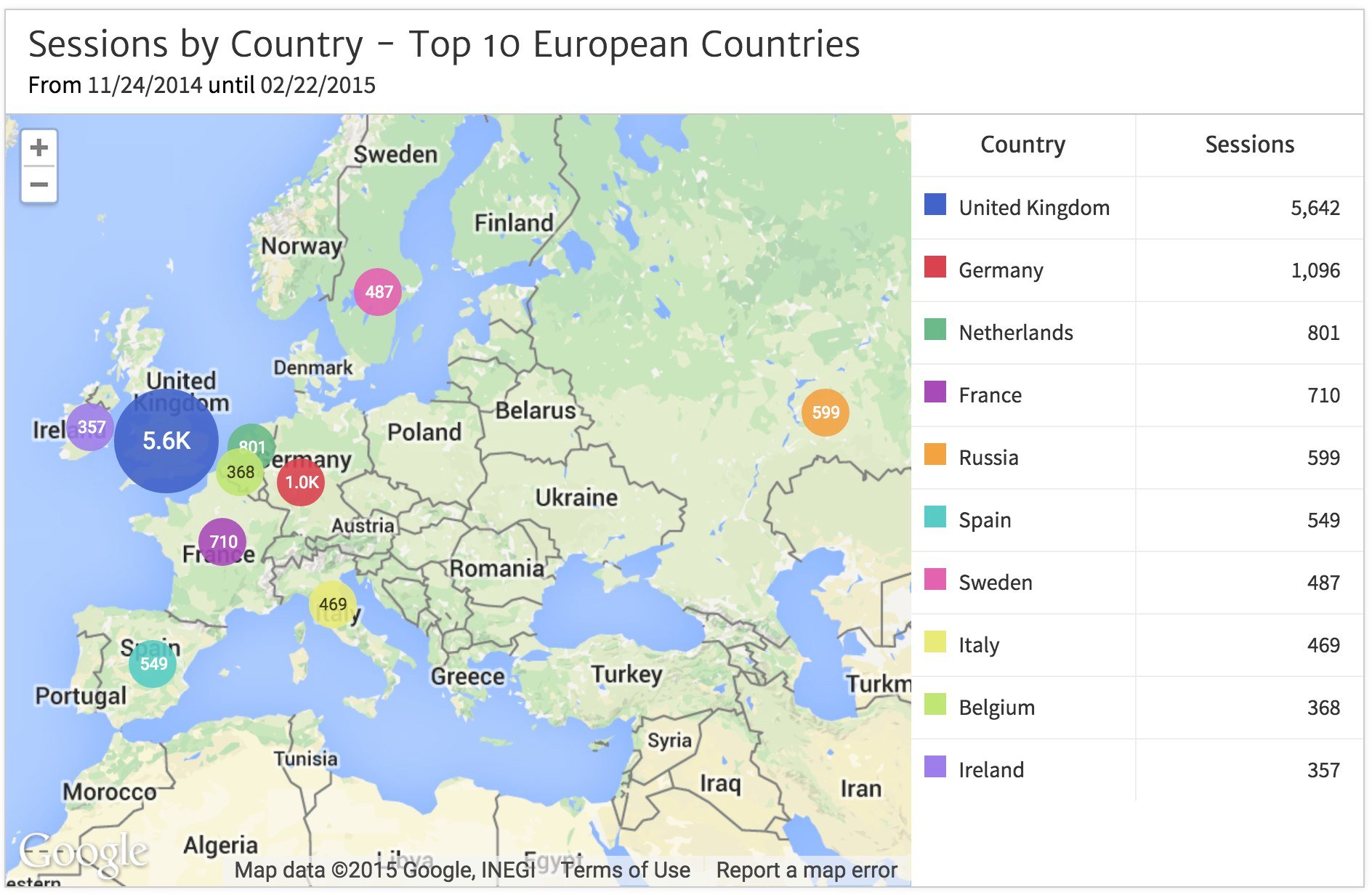 Web Traffic by Country in Europe - Map