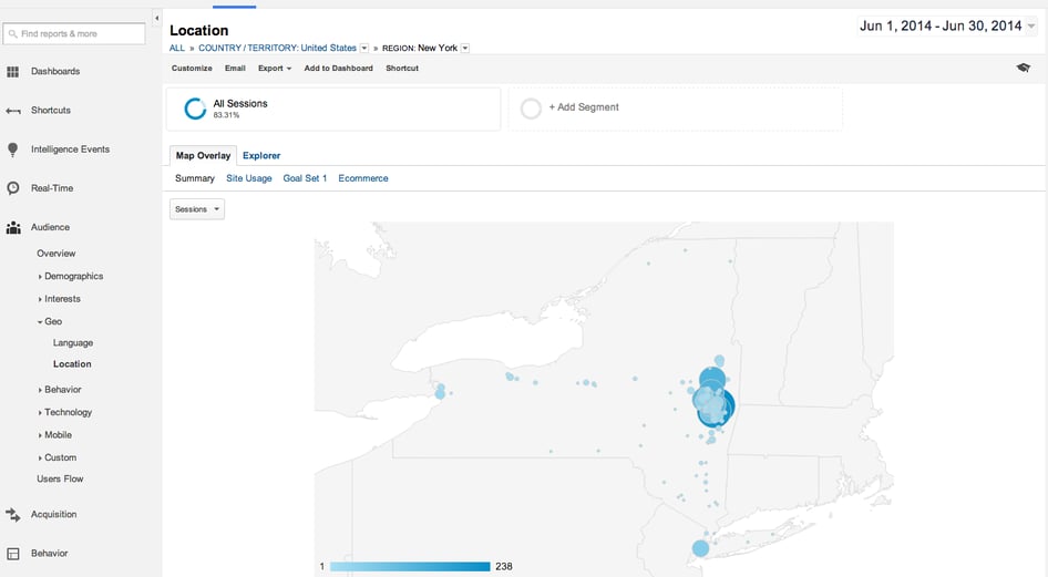 Google Analytics Geographic Reporting