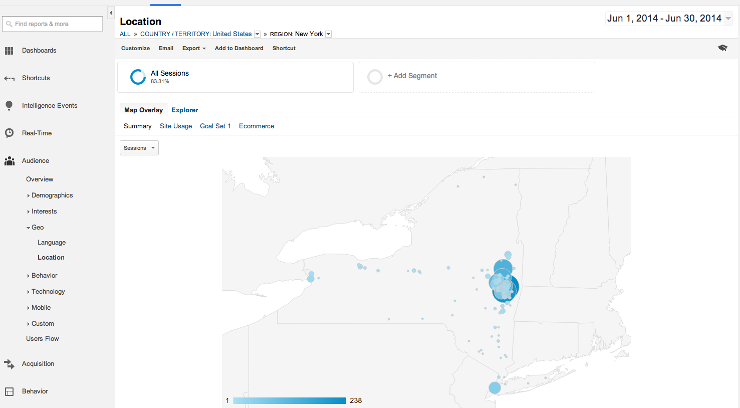 geography in google analytics