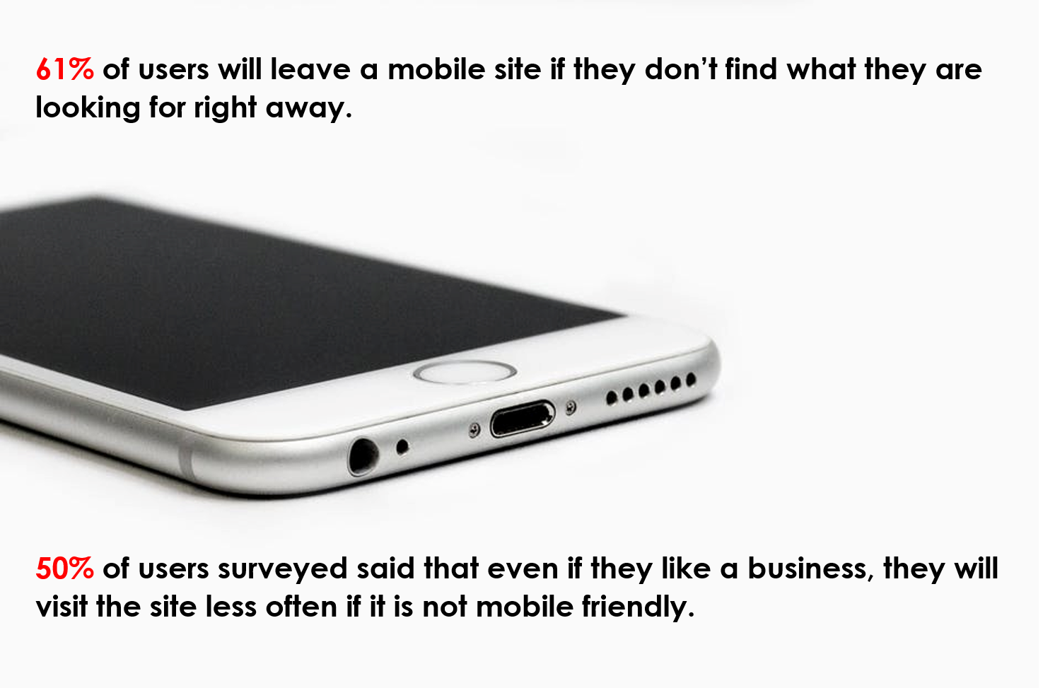 Mobile Traffic Stats from Google