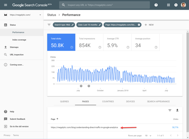 Google Search Console Single Page Data