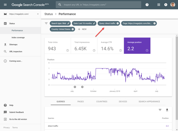 Google Search Console Keyword Rank Over Time