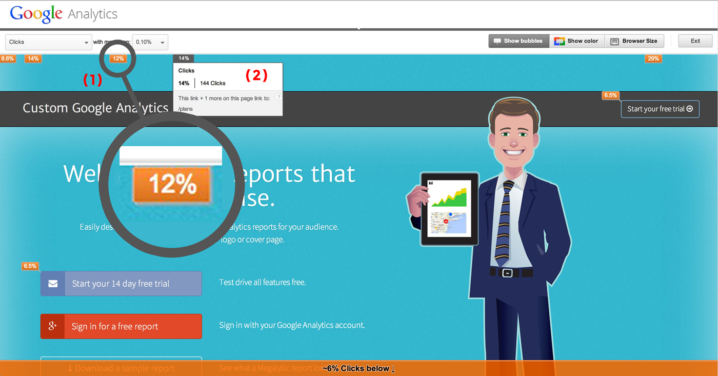 google analytics in-page report