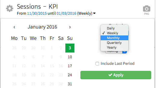 KPI Widget - Selecting the Time Period