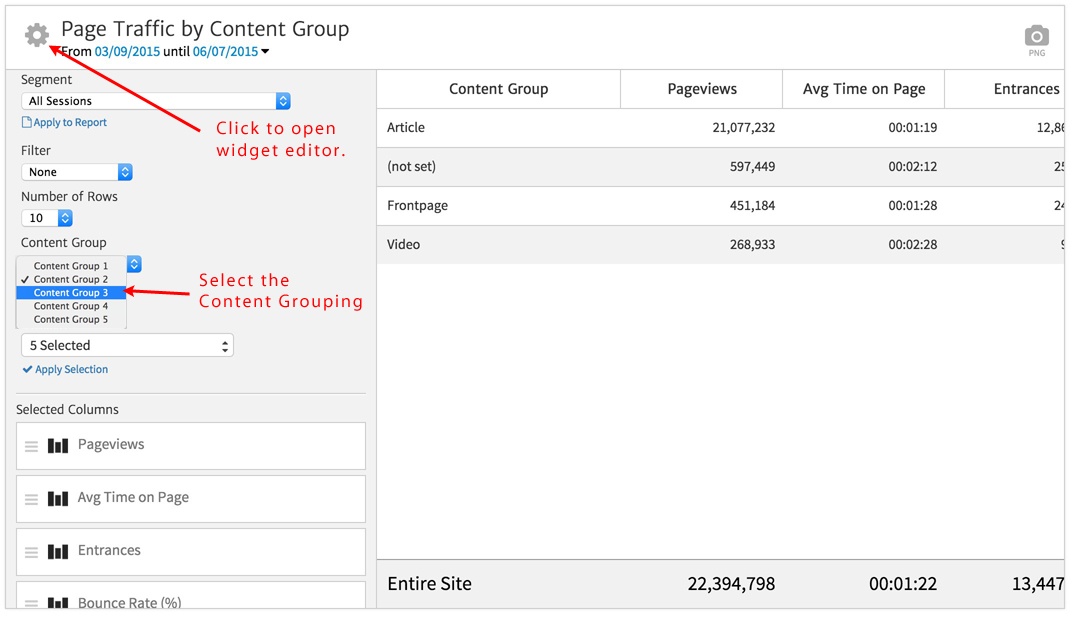 Selecting the Content Grouping in Megalytic