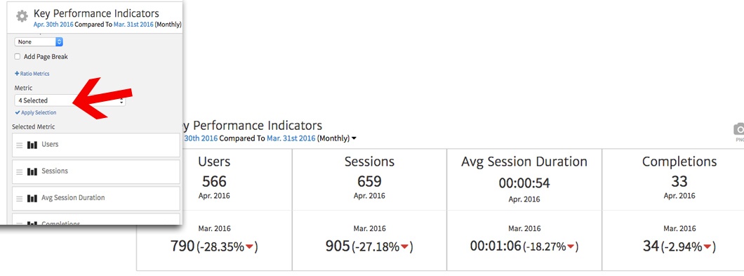 Multiple KPIs in a Megalytic Widget