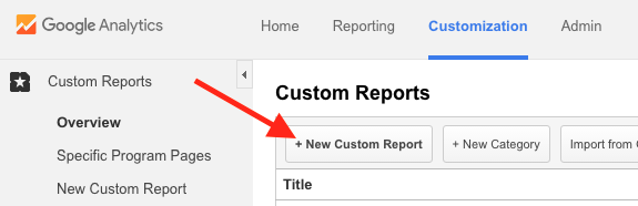Google Analytics Creating a Custom Report