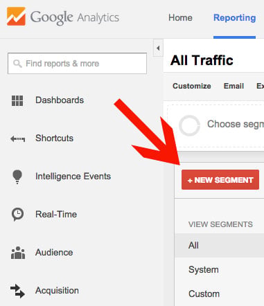 Google Analytics Creating a New Segment