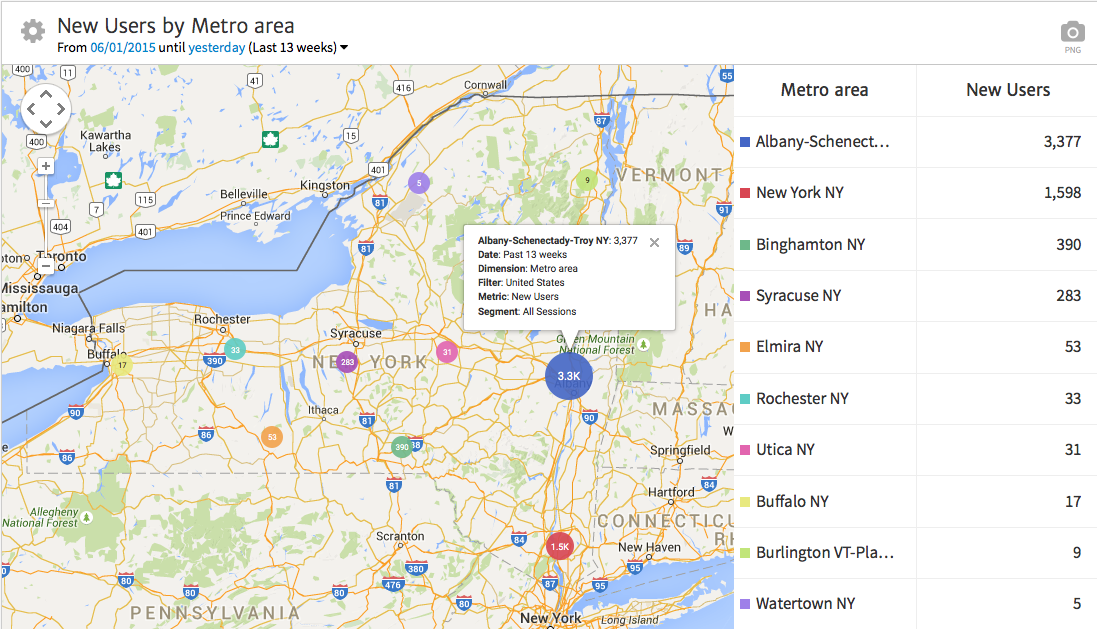 Geography Drill Down to New York