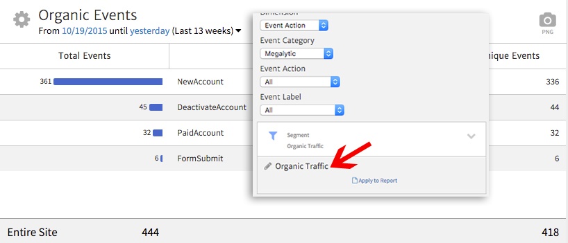Use Megalytic to Show Google Analytics Events from Organic Traffic