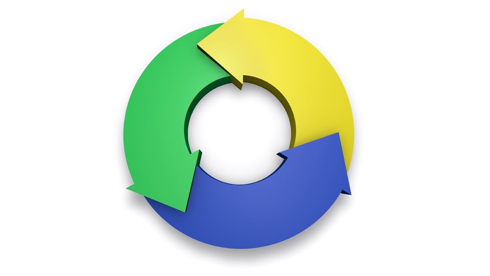 remarketing with google analytics