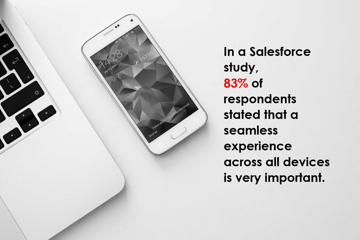 Salesforce Omnichannel Stats