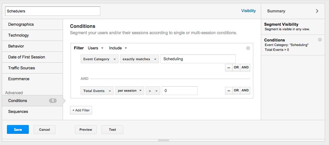 using Google Analytics segment builder