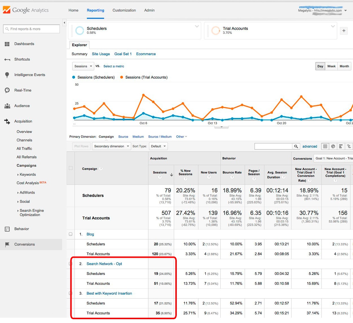 comparing campaigns using Google Analytics events and segments