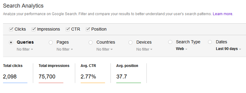 Search Analytics Overview