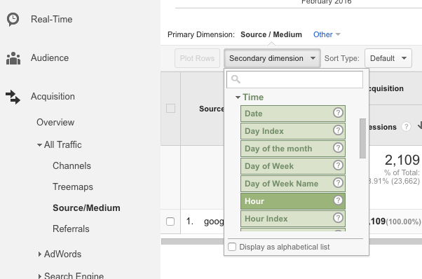 Google Analytics Hourly Dimension