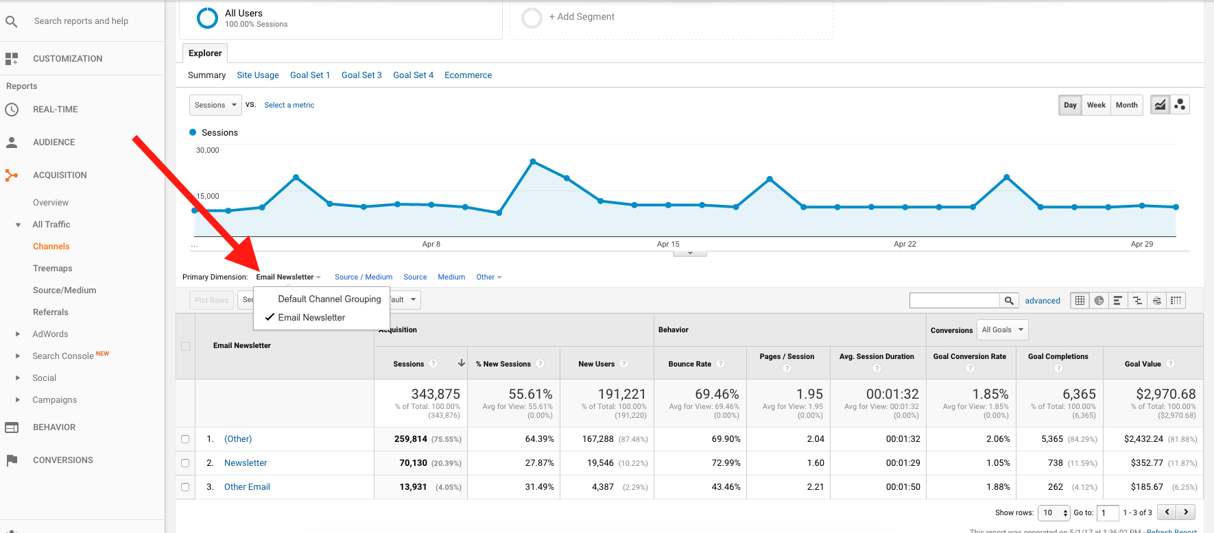 Selecting a Channel Grouping in Google Analytics