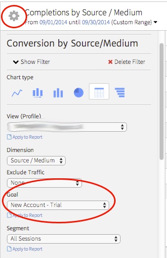 how to select a goal in a megalytic widget
